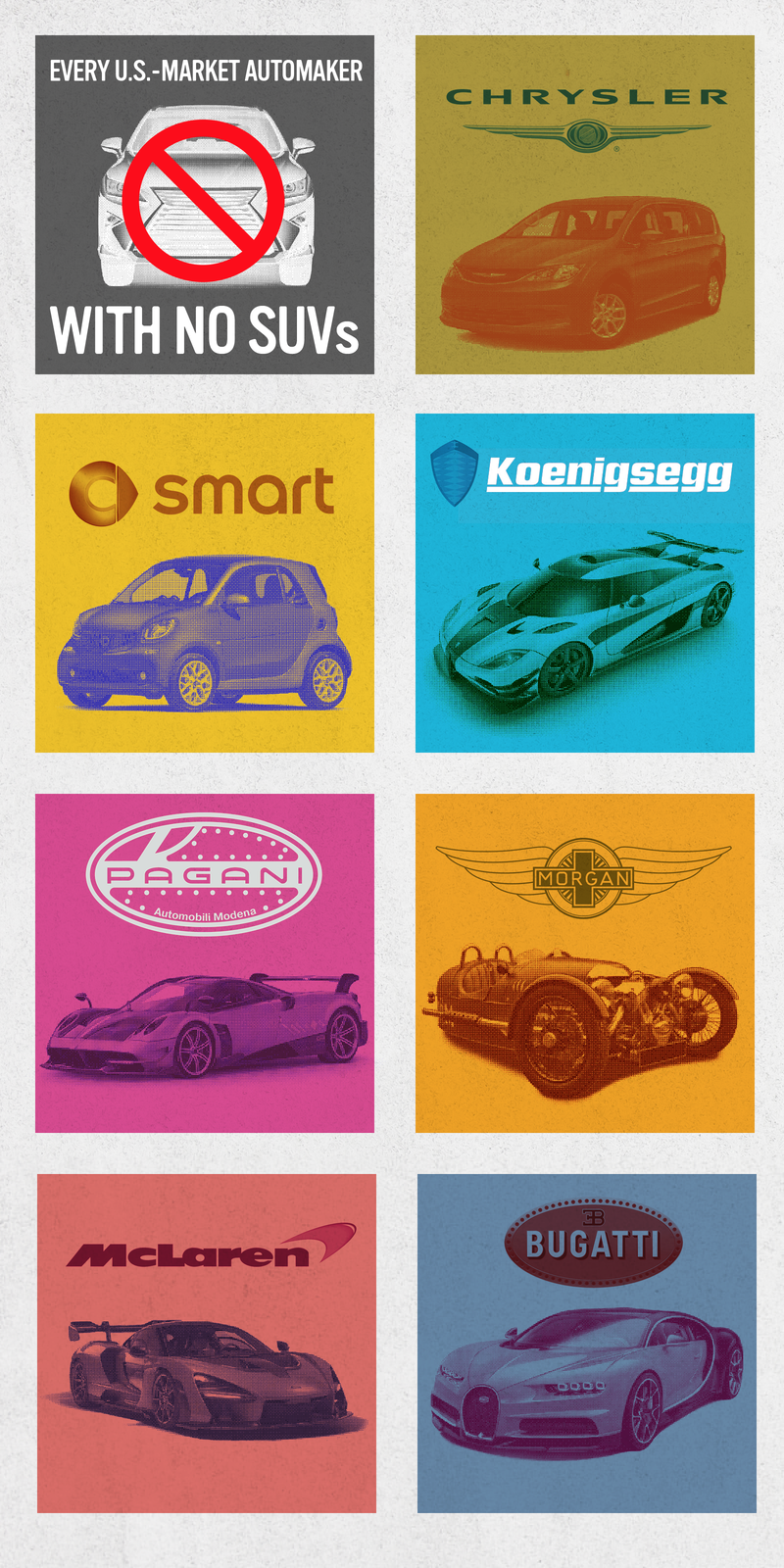 Illustration for article titled These Are The Only Carmakers That Do Not Sell SUVs